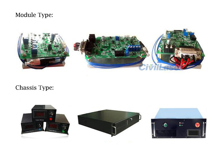 fiber coupled laser system